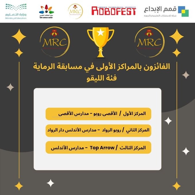 أبطال الرماية